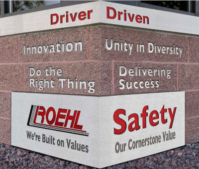 Roehl's Wall of Values