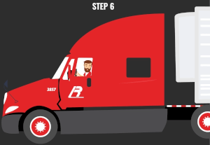 How to Get a CDL - Step 6